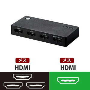 GR HDMIؑ֊ 3|[g ^ PS4 SwitchΉ ubN DH-SWL2BK DH-SWL3BK