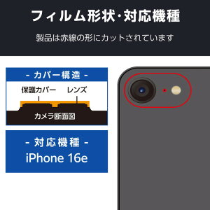 �y���[���ւł̔������i�ziPhone 16e �J�����t�B���� �K���X �J�����S�̕ی� ������ �\�ʍd�x10H �w��h�~ ��U�h�~ �N���A �G���R�� PM-A25SFLLP1CR