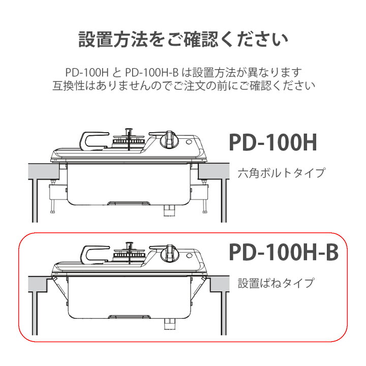 楽天市場】ビルトインコンロ 1口 ミニキッチンシリーズ グリルなし 