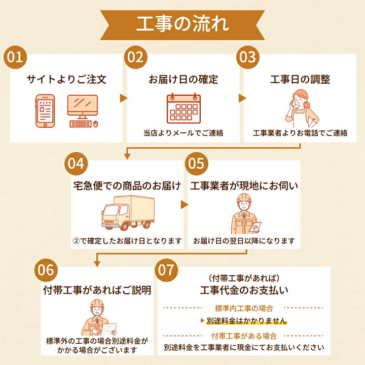 楽天市場】エアコン 6畳 工事費込み 日立 白くまくん AJシリーズ 