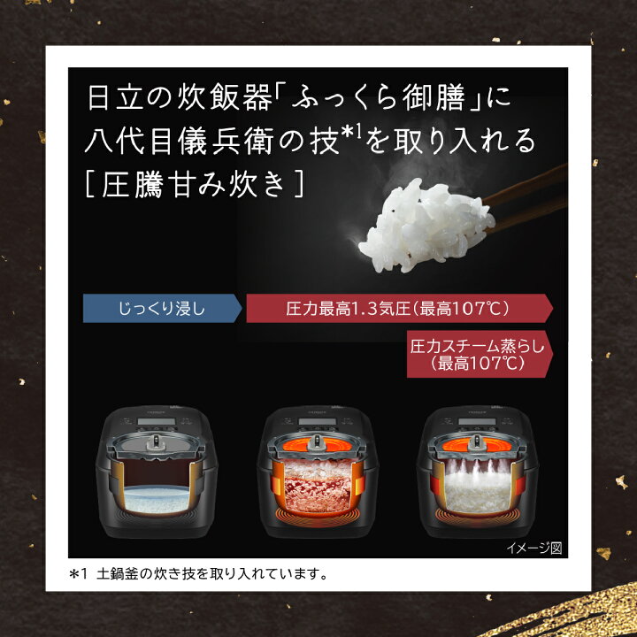 楽天市場】【当日出荷】日立 圧力スチームIH ふっくら御膳 決め手は 