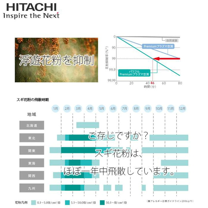 楽天市場】エアコン 14畳用 白くまくん Xシリーズ (スターホワイト 