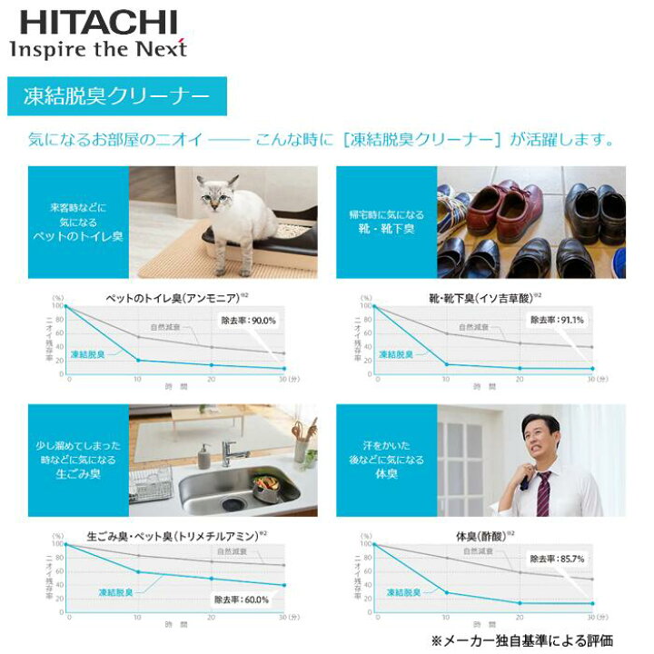 楽天市場】エアコン 26畳用 白くまくん Xシリーズ (スターホワイト 