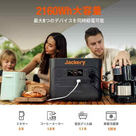 Jackery ポータブル電源 2000 Pro ソーラーパネル セット Solarsaga 200 大容量