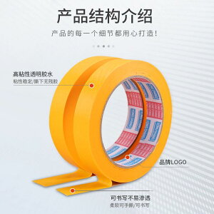 ae[v F F}XLOe[v S  yCg DIY h {