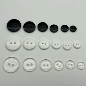 {^ fB[X Y   B{^ ^ Vv   Xq R[g Z[^[ Y{ Vc s[X   