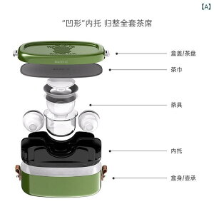  AEghA s vZbg eB[|bg eB[Jbv KX  |[^u gїp