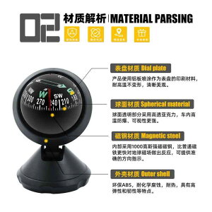 ԍڃRpX ԗpʎ px\ J[ANZT[ J[pi