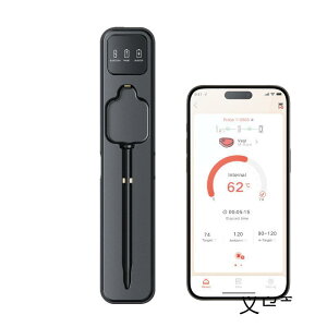 Hipxv fW^ NbLOxv h XeX| I[uxv  BBQ o[xL[