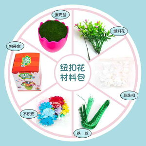 ԑ qp mߋ  Lbg ۈ狳 ct | DIY u[P