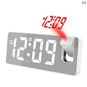 uv fW^  LED e A[ Xk[Y USB[d Vv 