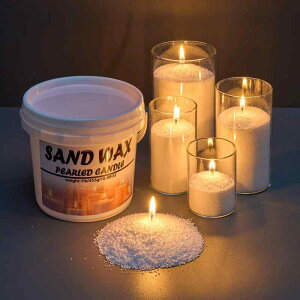 A}Lh  p[eB[ Mtg Lh AbNX  ~`  bNX v[g