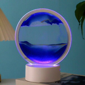 A[g LEDCgt CeA   IuWF KX F 5 7 12 _ ~j}Xg fXN xbhTCh