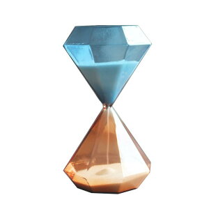 CeA v Jt KX 5 15 30 60 ^C}[ ]_ v[g LOi