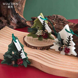 A} bNXTVF  X  N[[bg F y_g NX}X o^C Mtg