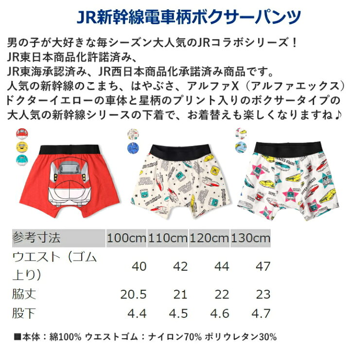 楽天市場】≪2枚から送料無料 ≫ キッズ 新幹線パンツ 下着 男の子 綿 