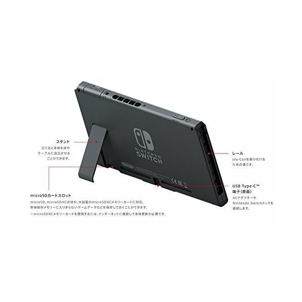 楽天市場】Nintendo Switch ニンテンドー スイッチ 本体のみ 未使用品 