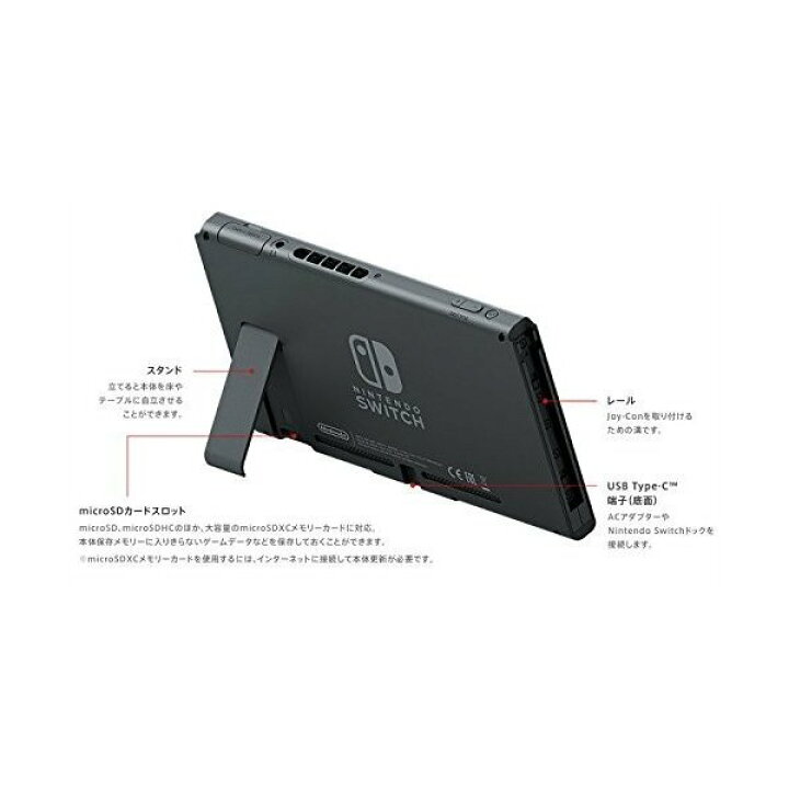 楽天市場】Nintendo Switch ニンテンドー スイッチ 本体のみ 未使用品 