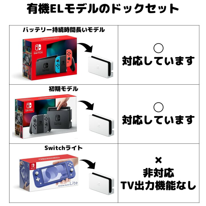 5台セット Nintendo Switch 有機ELモデル（楽天市場】Switch ドック  