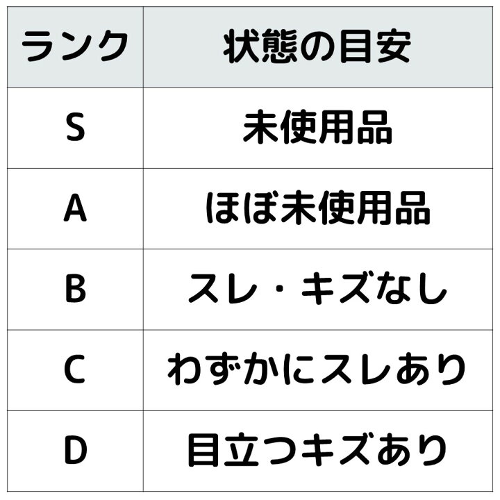 楽天市場】Nintendo Switch ニンテンドー スイッチ 本体のみ 有機EL 