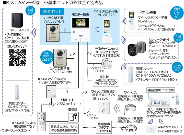 楽天市場】ドアホン 子機2台セット VL-SWE310KLA VL-WD623 