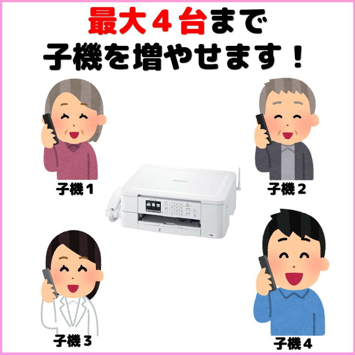 楽天市場】BCL-D120K-WH ホワイト 増設用子機 ブラザー 簡易説明書付き 