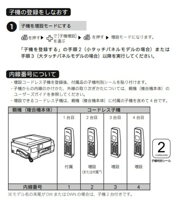 楽天市場】BCL-D120K-WH ホワイト 増設用子機 ブラザー 簡易説明書付き 