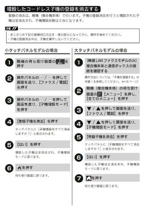 楽天市場】BCL-D120K-WH ホワイト 増設用子機 ブラザー 簡易説明書付き 