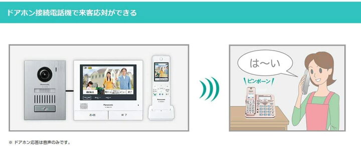 楽天市場】コードレス電話機 子機2台セット VE-GD56DW-N またはVE 