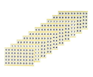 mNio[x 4 1܁i25×10j@MNL-L4@4571347221480