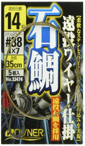 OWNER(I[i[) Α⃏C[d| 14