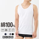 ＼店内全品ポイント5倍！15日23:59まで／ 綿100%タンクトップ メンズ ランニング タンクトップ インナー ノースリーブ 綿100％ 無地 M L LL 3L 全5色