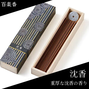 ʓ Sy  h ؍ zCgZ[W  pTg  VR O^Cv { Mtg dp p  A} bNX