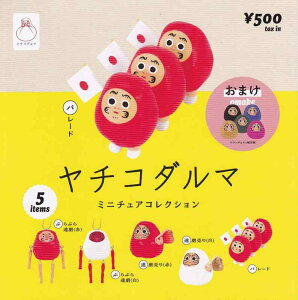 `R_} ~j`ARNV [S5Zbg(tRv)]PGt@g K`K` JvZgC