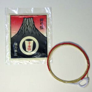 Elements of Design |  {id|ρj 1{ R|X yC-031z ()