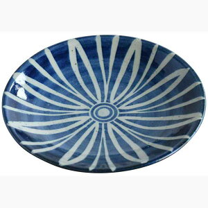 vq u yV v v[g M DISHWARE_PLATE