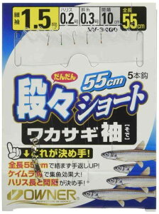 OWNER(I[i[) iXV[gJTM tbN 1.5-0.2 ނj