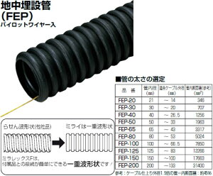 FEP-30S �����H�� �~�����b�N�XF (30m)�y����E�����z���s�z