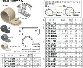 KTK-16J 未来工業 ワニグチ片サドル（50個入）ベージュ色