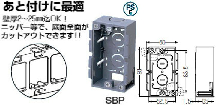 楽天市場】SBP 未来工業 パネルボックス(あと付はさみボックス、大角形 