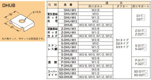 SD-DHUB �l�O���X ���[���h�_�N�^�[ �n���K�[�݂���� �`�����l���E�T�|�[�g�p(20��)