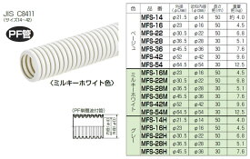【5/25ポイント最大8倍(+SPU)】MFS-16M 未来工業 ミラフレキSS（PFS）50m巻 ミルキーホワイト色