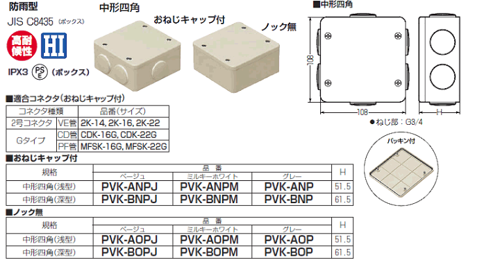 楽天市場】PVK-AOPJ 未来工業 PVKボックス(防水タイプ)中形四角 楽天市場】PVK-AOPJ 未来工業 PVKボックス(防水タイプ)中形四角