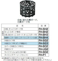 楽天市場】未来工業 fh-sh2 小判穴ホルソー用替刃の通販