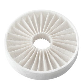 VB-YA100PM ベンテック 取替用フィルター(微小粒子用、φ100)【他店舗併売品】