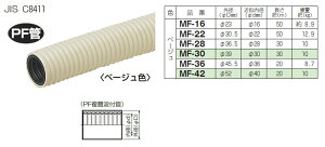MF-42 H ~tL(PFD)(20mAx[WF)