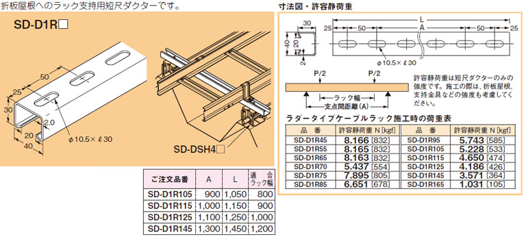 楽天市場】【2/10ポイント最大8倍(+SPU)】SD-D1R105 ネグロス 折板屋根