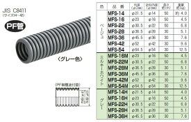 MFS-16H 未来工業 ミラフレキSS（PFS）50m巻 グレー色