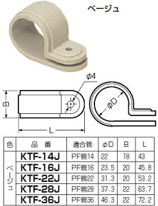 KTF-36J �����H�� PF�ǕЃT�h���i20���j�x�[�W���F