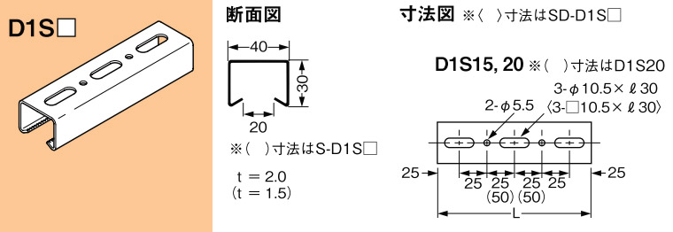D1S20 【51%OFF!】 ネグロス ワールドダクター 注目の福袋 短尺ダクターチャンネル 壁面用 天井